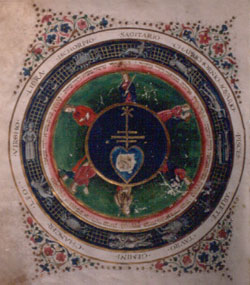 Zodiac detail from the Rothschild Mahzor